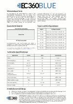 EC360® BLUE EC360® BLUE Wärmeleitpad Datenblatt