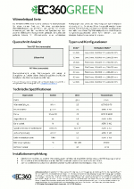 EC360® GREEN Wärmeleitpad Datenblatt