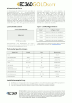 EC360 GOLD SOFT EC360 GOLD SOFT Wärmeleitpad Datenblatt