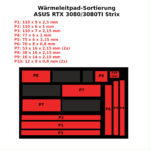 EC360® GOLD Set EC360® GOLD Set ASUS RTX 3080/3080TI STRIX Anleitung 1