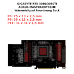EC360® GOLD Set EC360® GOLD Set GIGABYTE RTX 3080 / 3080 TI AORUS MASTER / XTREME Anleitung 3